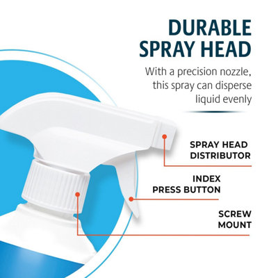 Mattress Stain Remover with Dust Mite Inhibitor 500ml - Dismiss Stains ...