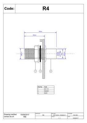 McAlpine R4 0.75