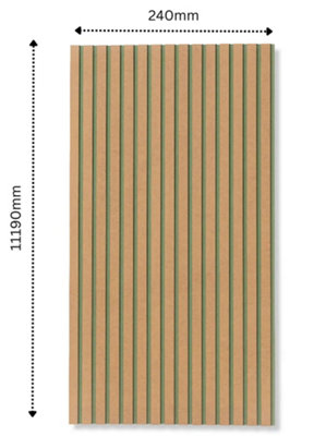 MDF WALL SLAT / STRIP PANEL (5 PACK - SLATWALL PANEL / PANELLING ...