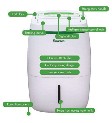 Meaco 20L Low Energy Dehumidifier and Air Purifier - 7