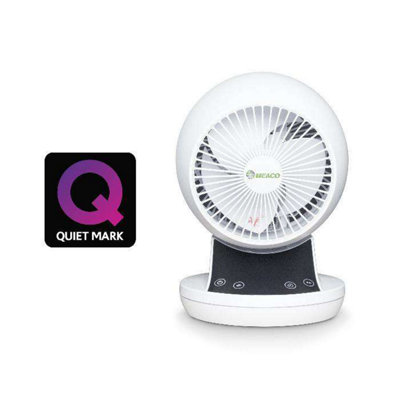 MeacoFan 360 Personal Air Circulator