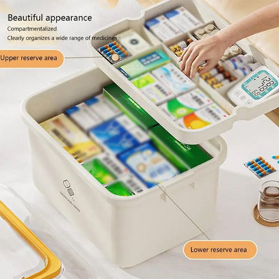 Medicine Storage Box Portable Medication Storage Large-Capacity ...