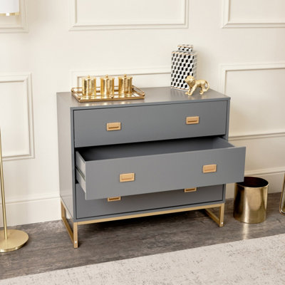 Grey chest of clearance drawers the range