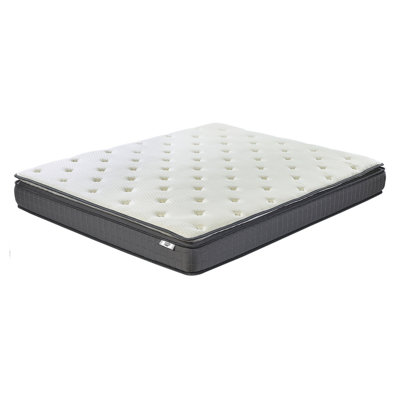 Memory Foam Mattress 140 x 200 cm (EU Double) Various Sizes