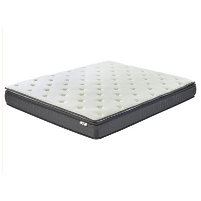 Memory Foam Mattress 160 x 200 cm (EU King Size) Various Sizes