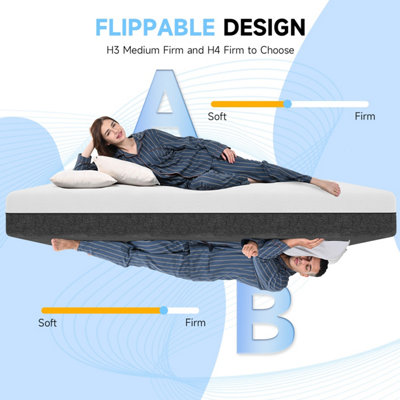 MEMORY FOAM MATTRESS 6 INCH WITH SOFT FABRIC SKIN-FRIENDLY MATTRESS-SINGLE