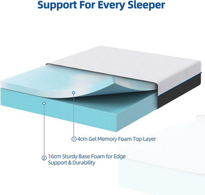 MEMORY FOAM MATTRESS 8 INCH MATTRESS WITH SOFT FABRIC 2-LAYER SKIN ...