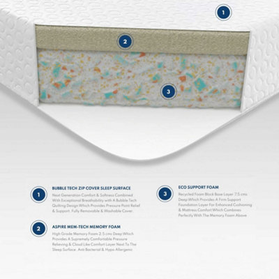 Memory Foam Mattress For Kids Beds & Childrens Bunk Beds, Size Single