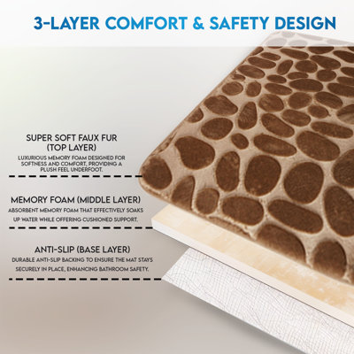Memory Foam Pedestal Bath Mat Set - Cream - 4