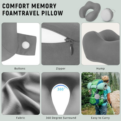 Memory foam travel pillow. Lightweight, quick pack neck