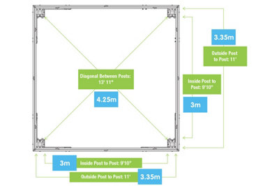 Meridian Gazebo 12ft x 12ft (3.7m x 3.7m)