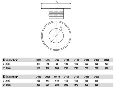 Metal Ventilation Ducting Pipe Wall Plate Spigot White 80mm Diameter