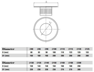Metal Ventilation Ducting Pipe Wall Plate Spigot White 85mm Diameter