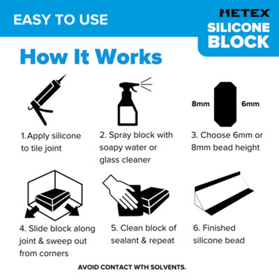 Metex Silicone Block Professional Silicone Sealant Finishing Tool
