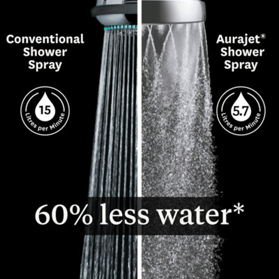 Methven Aurajet AIO S Water Saving Shower Head Handset - Matte Black AJAHS01BK