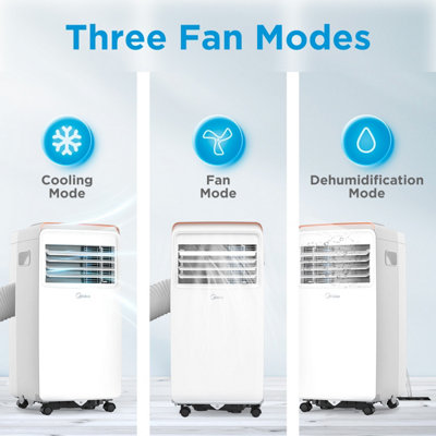 Midea Comfee 7000 BTU 3-in-1 Portable Air Conditioner with Cooling ...