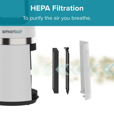 Midea Smart Air Cool + Purify Bladeless Fan - 8