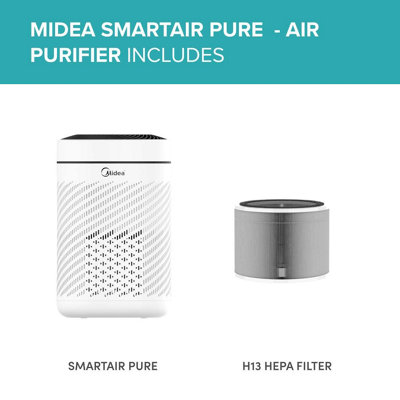 Midea Smart-Air Pure Air Purifier