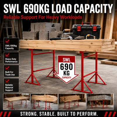 Mighty Builders Trestle - Band Stands 690Kg SWL/(Size 3(1.04m-1.77m))