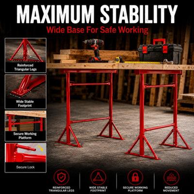Mighty Builders Trestle - Band Stands 690Kg SWL/(Size 3(1.04m-1.77m))