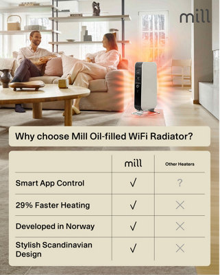 Mill Heat Gentle Air WiFi Oil Filled Radiator 2000W