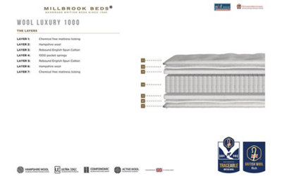Millbrook Wool Luxury 1000 Pocket Mattress Superking