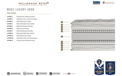 Millbrook Wool Luxury 4000 Pocket Mattress Double