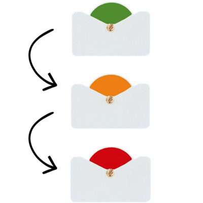 Mini Adhesive Stock Indicator Wheel - Pack of 10