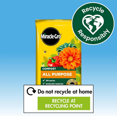 Miracle Gro All Purpose Peat Free Compost 50L Feeds Plants for 6 Weeks ...