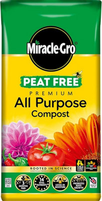 Miracle-Gro All Purpose Peat Free Compost 75L