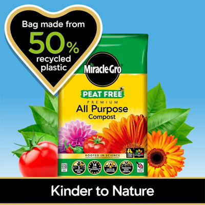 Miracle Gro All Purpose Peat Free Compost for Baskets Borders and Containers 50L