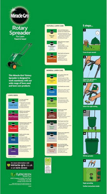 Miracle-Gro Rotary  Grass and Lawn Seed Spreader - 4