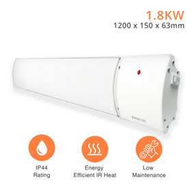 Mirrorstone 1800w Helios Infrared Bar Heater In White Finish, Wall/Ceiling Mount, Indoor Electric Heater