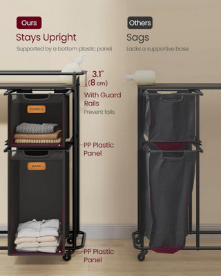 Mobile Laundry System, Wheeled Sorting Station with Removable Bags and ...
