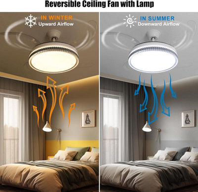 Modern and Quietest Ceiling Fan Light with Retracted Blades with Remote Control (CCT - Daylight, Neutral, Warm White)