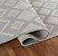 Modern Ikat Design Outdoor-Indoor Rugs Silver 50x80 cm