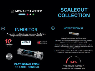 Monarch SI-28 Scaleout Inhibitor 28mm Scale Prevention WRAS - Boiler Shower