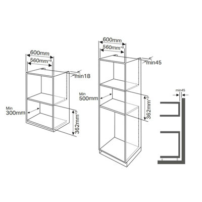 Built in store microwave depth