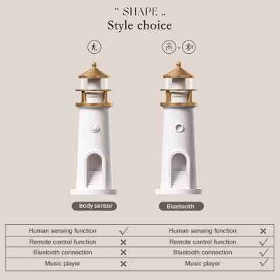Moon Projection Lighthouse Night Light with Bluetooth