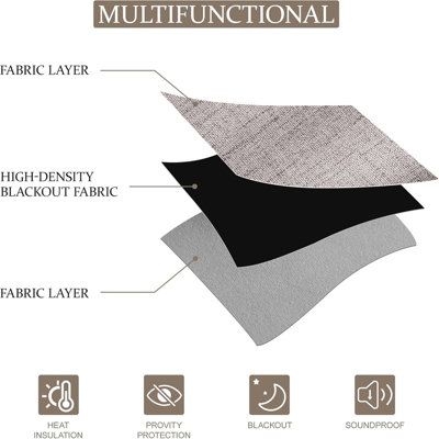 Moonlight Bedding Linen Texture 100%Blackout Eyelet Curtain Pair ...