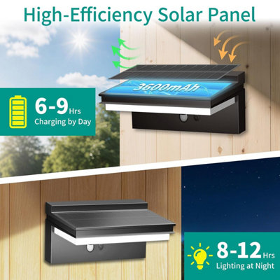 Motion Sensor Solar Wall Sconce, Facade Lamp for Outdoor Areas with ...