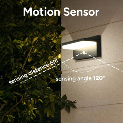 Motion Sensor Solar Wall Sconce, Facade Lamp for Outdoor Areas with ...