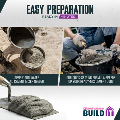 Multi-Purpose Concrete Bag Ready Mixed, Just Add Water, Suitable for ...