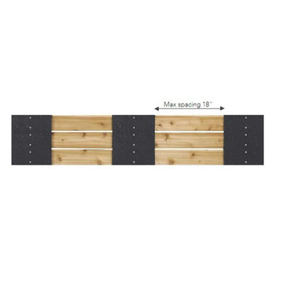 Multy Deck Recycled Rubbed Decking Plate 3-Pack - 5
