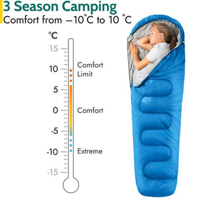 Mummy Sleeping Bag 3 Season Waterproof Adult Single Outdoor Camping Blue Trail