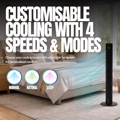Mylek 39.4 Tower Fan Black with Remote Control, 4 Speeds & Modes ...