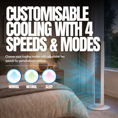 Mylek 39.4 Tower Fan White with Remote Control, 4 Speeds & Modes ...
