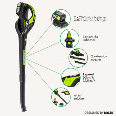 MYLEK Cordless Leaf Blower 20V Li-ion With 2 x 4000mAh Battery & Fast Charger Two Speed Battery Indicator LED - 3