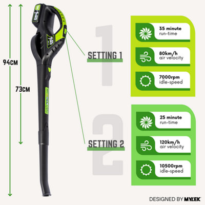 MYLEK Cordless Leaf Blower 20V Li-ion With 2 x 4000mAh Battery & Fast Charger Two Speed Battery Indicator LED - 4