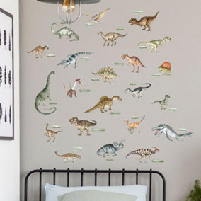 Named Dinosaurs Wall Sticker Pack